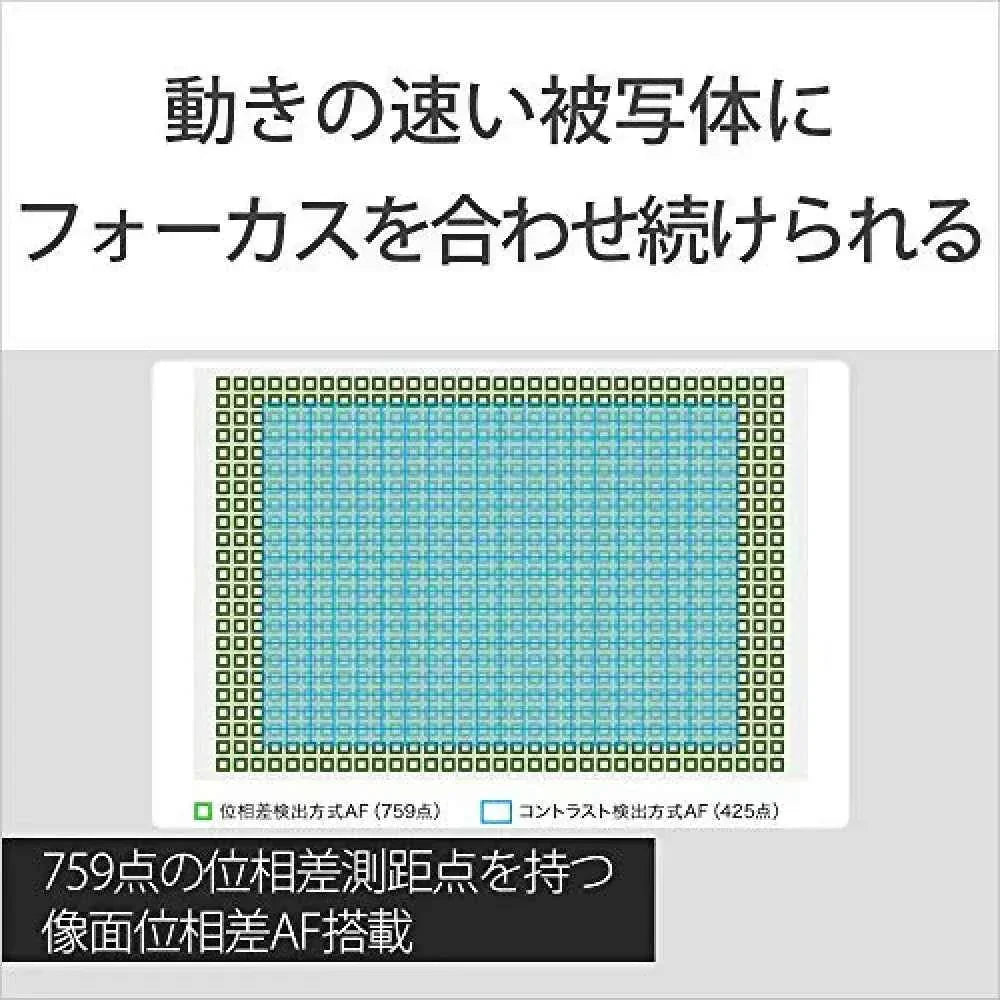 SONY a7S III Mirrorless Digital Camera Body (ILCE-7SM3) - Full-Frame - cameraavenue