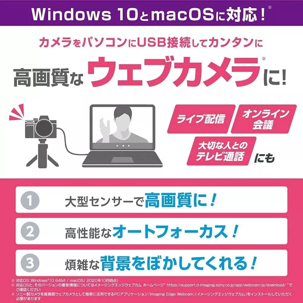 Sony Cyber-Shot DSC-RX100 VII 20.1 MP Compact Digital Camera – Black - cameraavenue