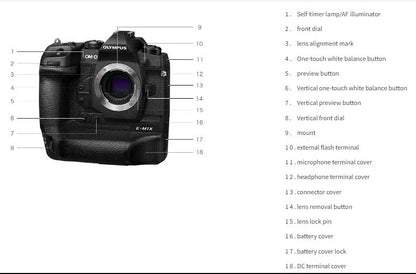 Olympus / OM System OM-D E-M1X Mirrorless Camera (Body Only, Black) - cameraavenue