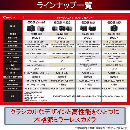 Canon EOS M6 Mirrorless Digital Camera (Body Only) – Silver - cameraavenue